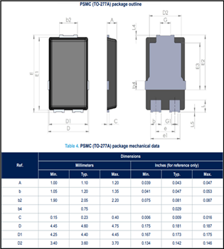 STMicroelectronics STPS5L60SF und STPS5L60SFY 60-V-Schottky-Gleichrichter