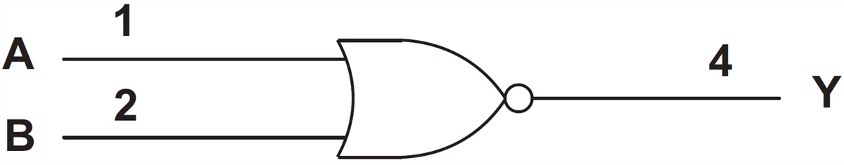 Blockdiagramm - Texas Instruments SN74LV1T02 Positiv-NOR-Gate-Logikpegelwandler