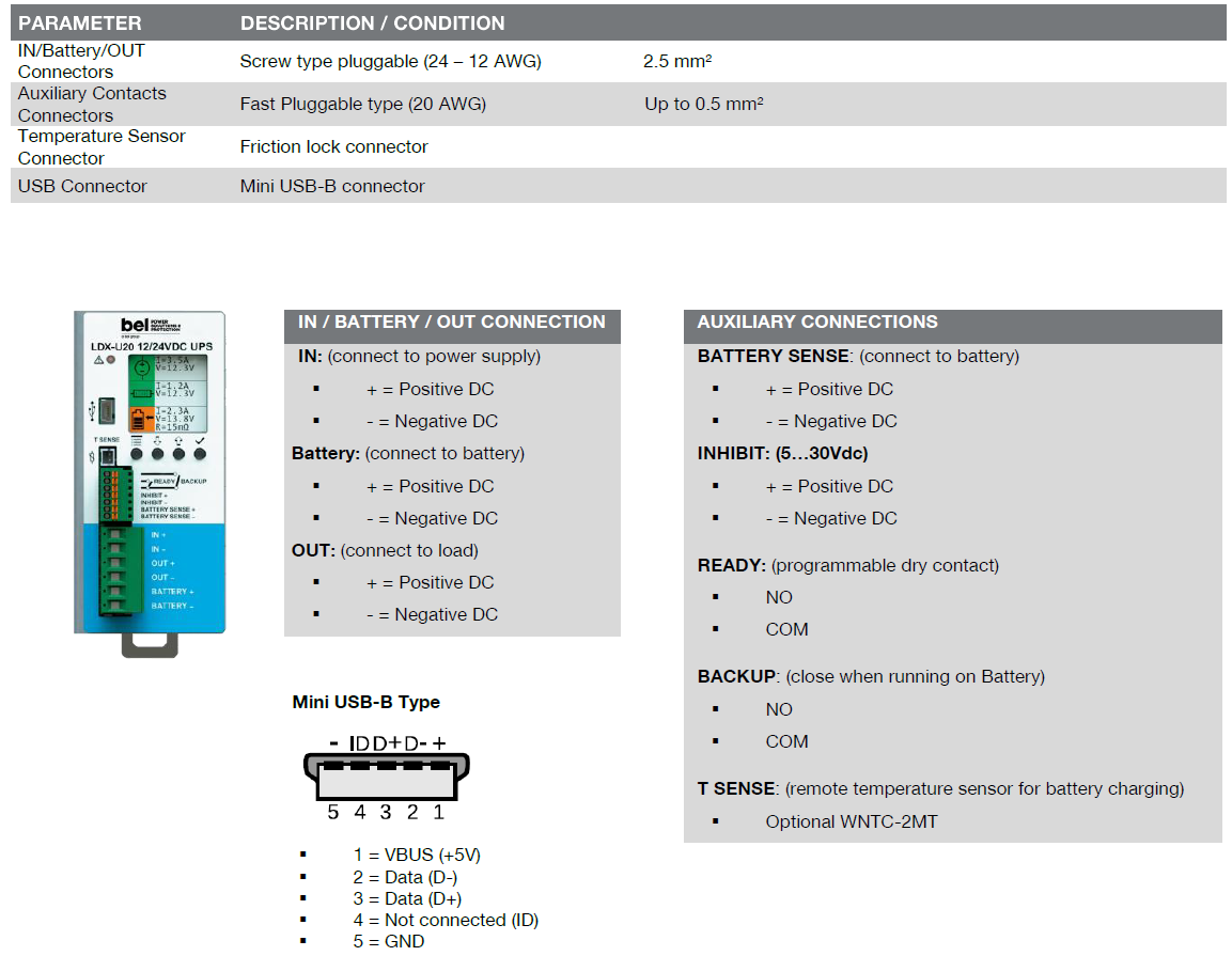 Blockdiagramm - Bel Power Solutions LDX-U20 Unterbrechungsfreies 20A-DC-Netzteil