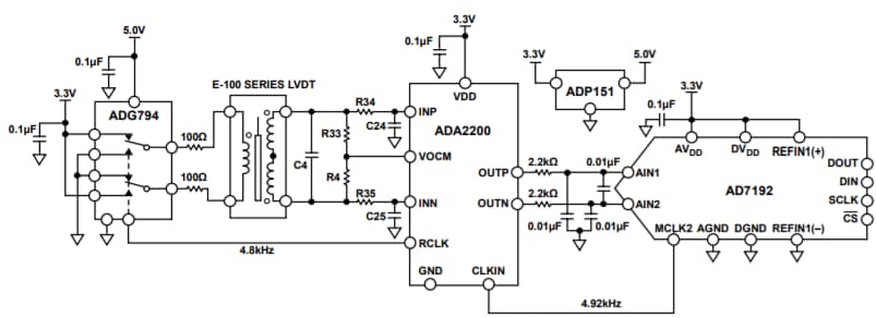 Applikations-Schaltungsdiagramm - Analog Devices Inc. EVAL-CN0371-SDPZ Schaltkreis-Evaluationsboard