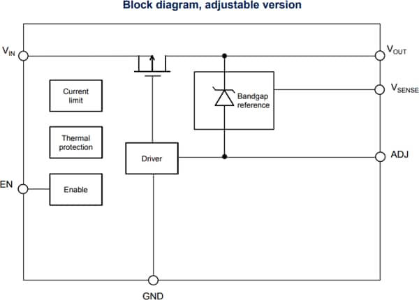 STMicroelectronics LDO40L Low-Dropout-Regler