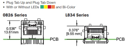 Mechanical Drawing - Bel Magnetic Solutions Mid-Plane MagJack® ICMs