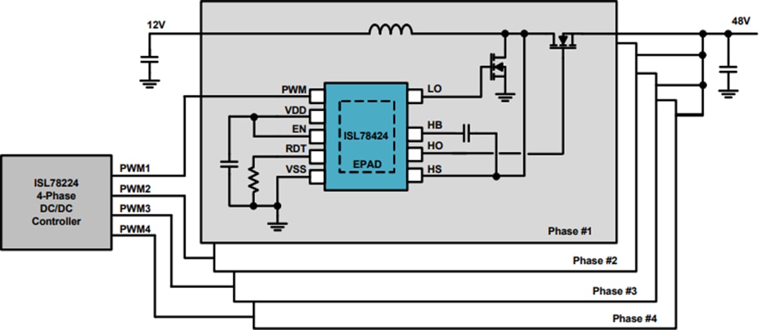 Blockdiagramm - Renesas Electronics ISL78424EVAL3Z Evaluierungsboard