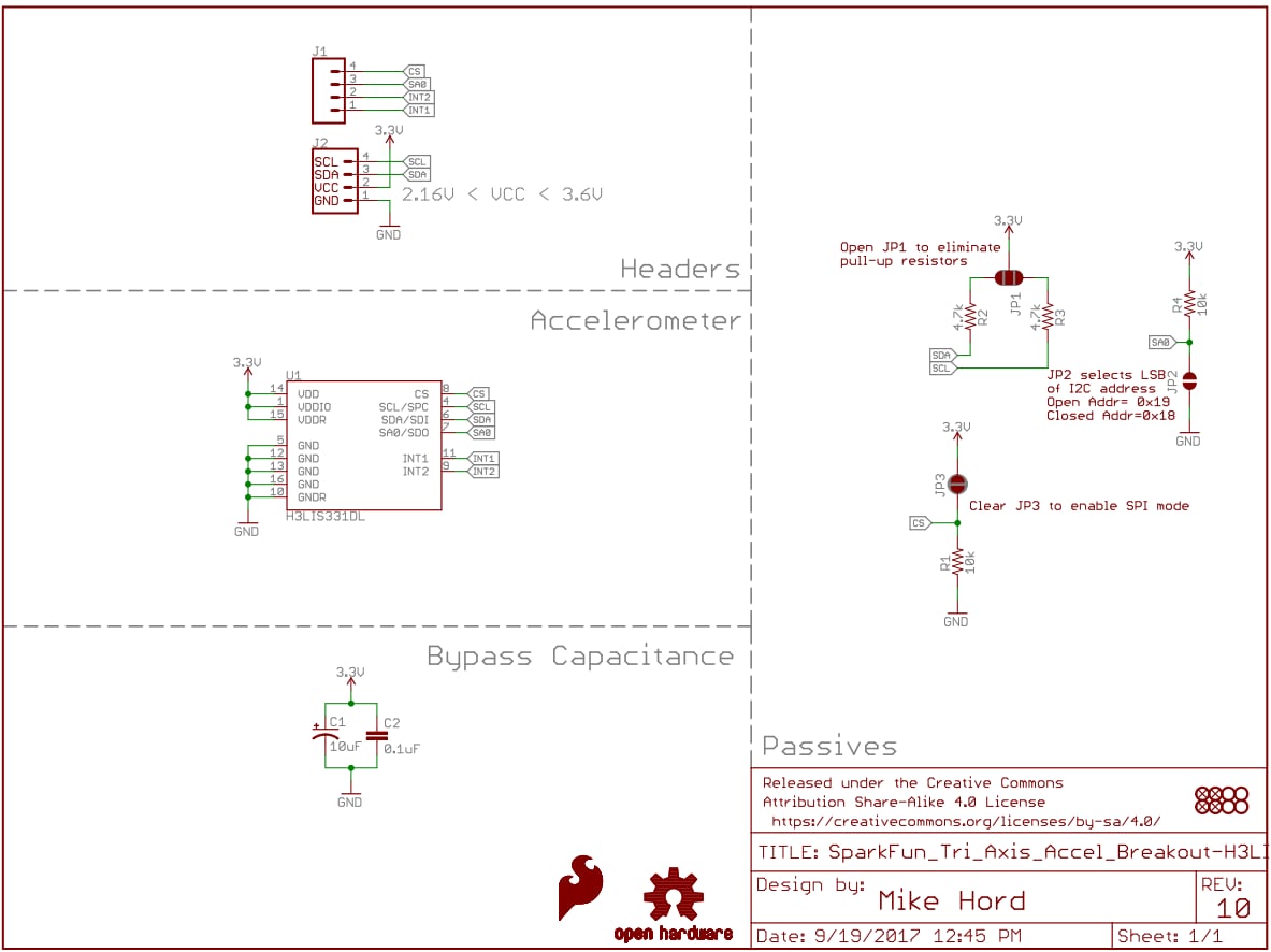 Schaltplan - SparkFun Dreiachsen-Beschleunigungsmesser-Breakout