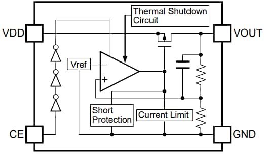 Nisshinbo R1560 Voltage Regulators