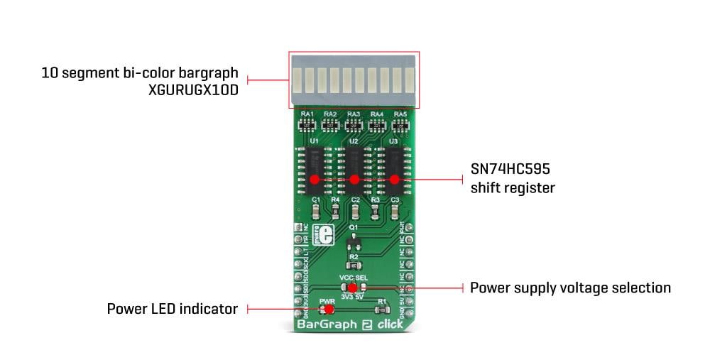 Blockdiagramm - Mikroe MIKROE-3021 BarGraph 2 Click