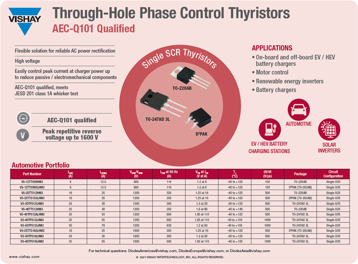 Infografik - Vishay AEC-Q101 SCR-Phasensteuerungs-Thyristoren