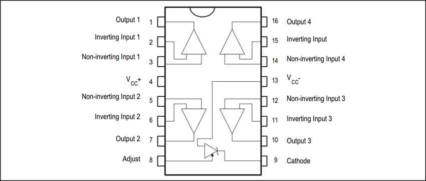 STMicroelectronics TSM104W Quad-Operationsverstärker