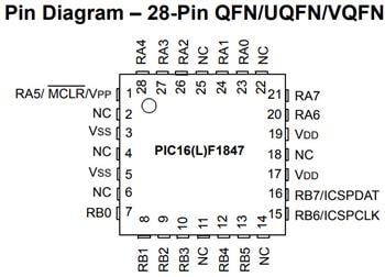 Microchip Technology PIC16(L)F1847 Flash-MCUs