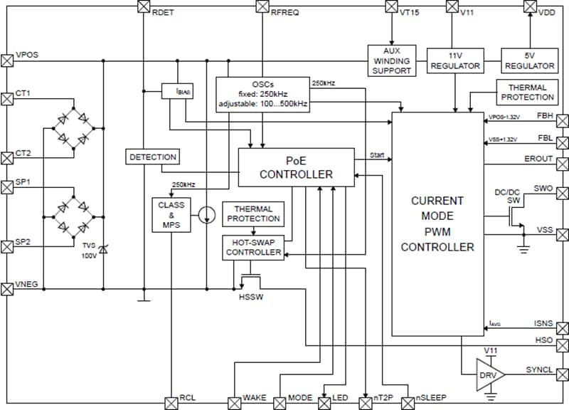 Skyworks Solutions Inc. Si3406 Power-over-Ethernet Plus (PoE+) Bauteil