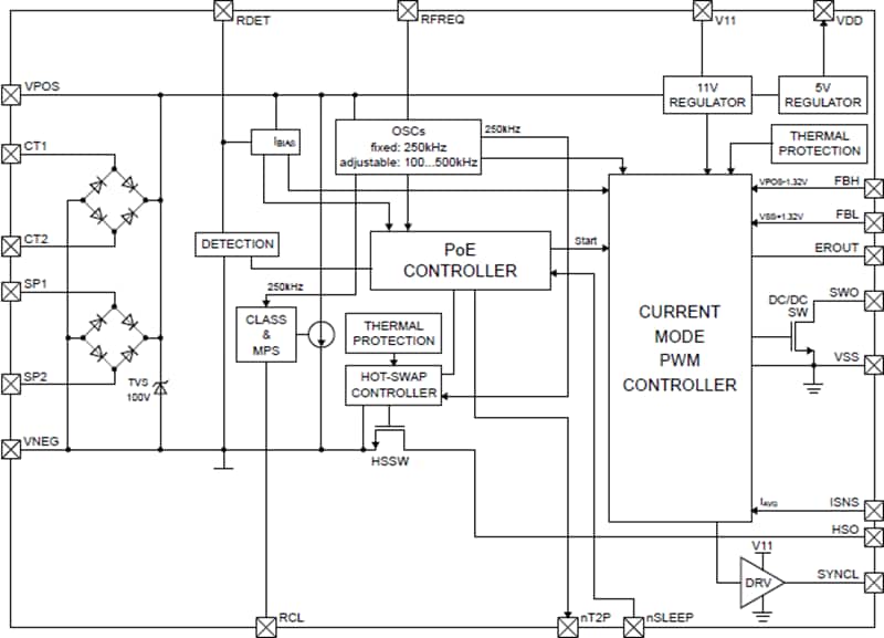 Blockdiagramm - Skyworks Solutions Inc. Si3406 Power-over-Ethernet Plus (PoE+) Bauteil