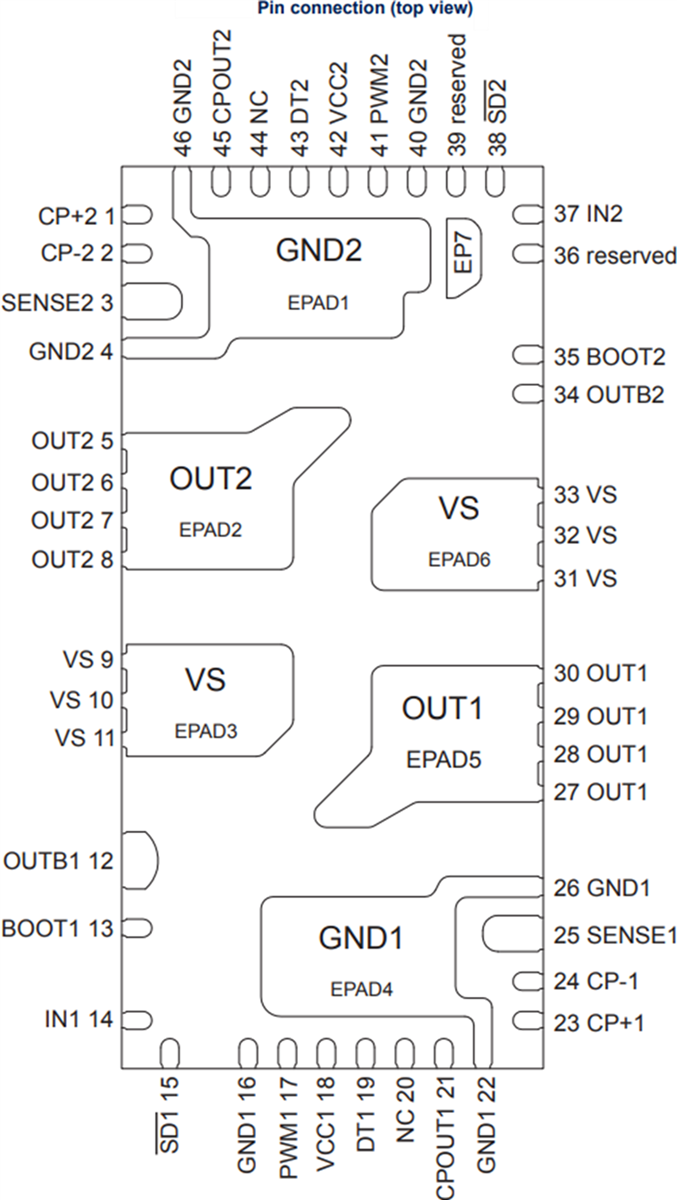 STMicroelectronics PWD5F60 Leistungstreiber mit hoher Dichte