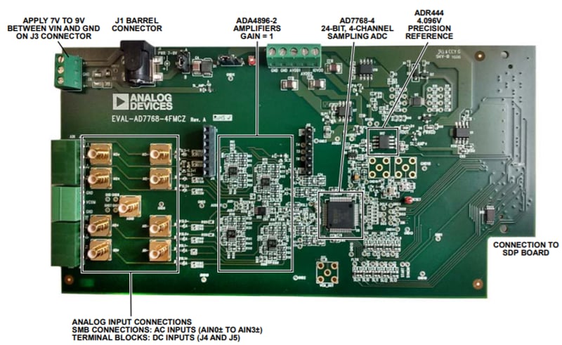 Analog Devices Inc. EVAL-AD7768-4FMCZ Evaluierungsboard