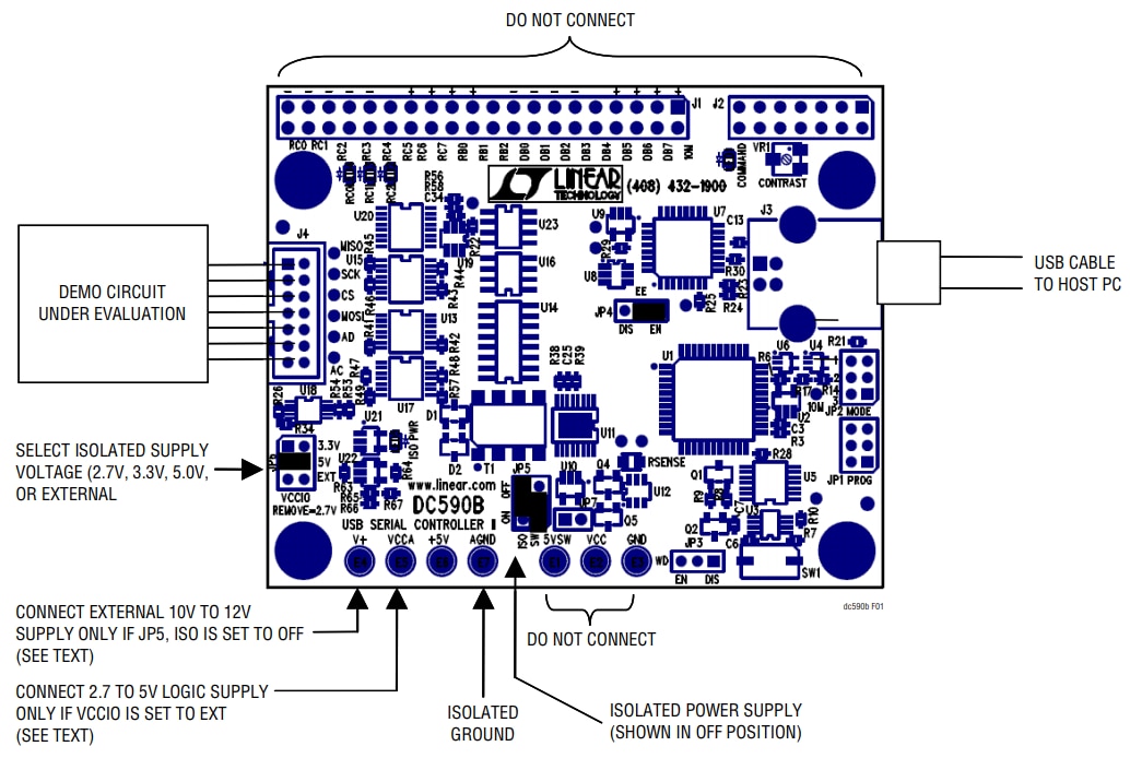Analog Devices Inc. DC590B Serieller USB-Controller