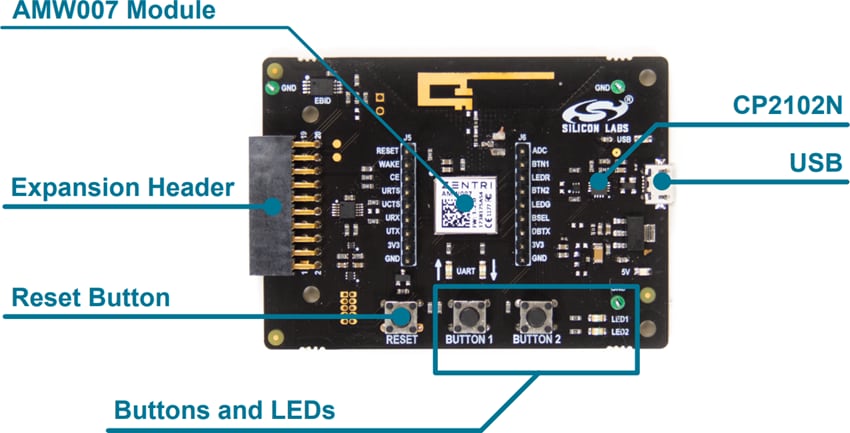 Silicon Labs AMW007-E04 Drahtloses Starter Kit