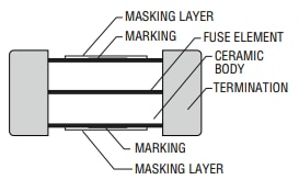 Bourns SF-1206HV SinglFuse™ SMD-Sicherungen