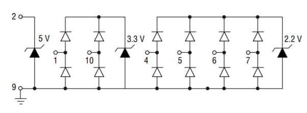 Tabelle - Bourns CDDFN10-0516P TVS-Diodenarray zur Oberflächenmontage