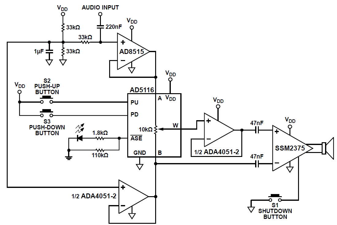 Schaltplan - Analog Devices Inc. EVAL-CN0226-EB1Z Schaltkreis-Evaluationsboard