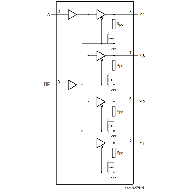 Nexperia 74AVC9112 1-zu-4-Fanout-Puffer