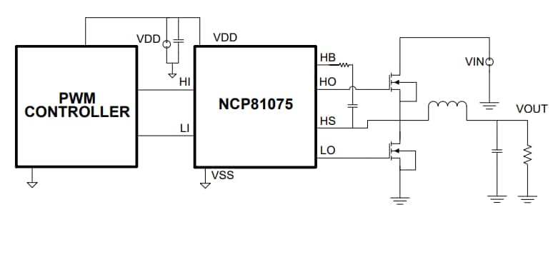 onsemi NCP81075 Dual-MOSFET-Gate-Treiber