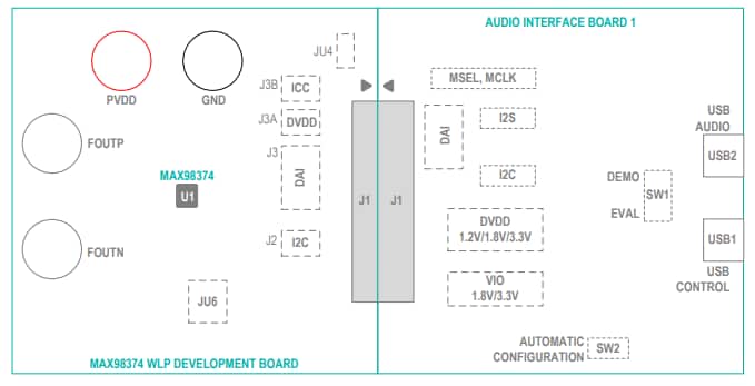 Blockdiagramm - Analog Devices / Maxim Integrated MAX98374 Evaluierungssystem