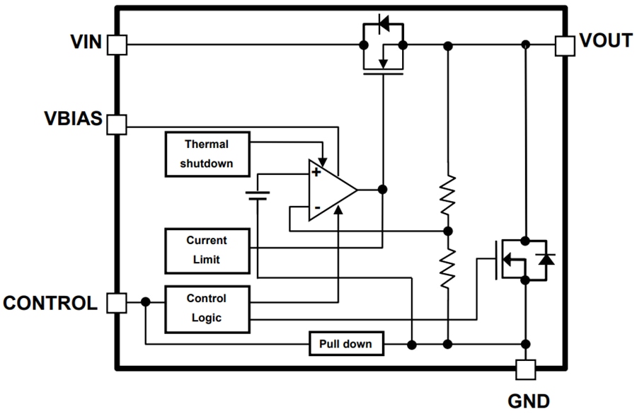 Block Diagram - Toshiba TCR5BM LDO Voltage Regulators