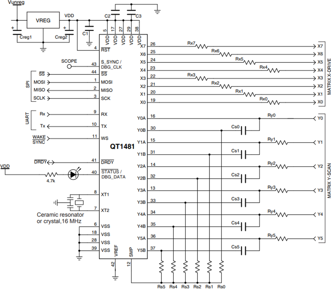 Applikations-Schaltungsdiagramm - Microchip Technology AT42QT1481 Kapazitiver Touch-Controller