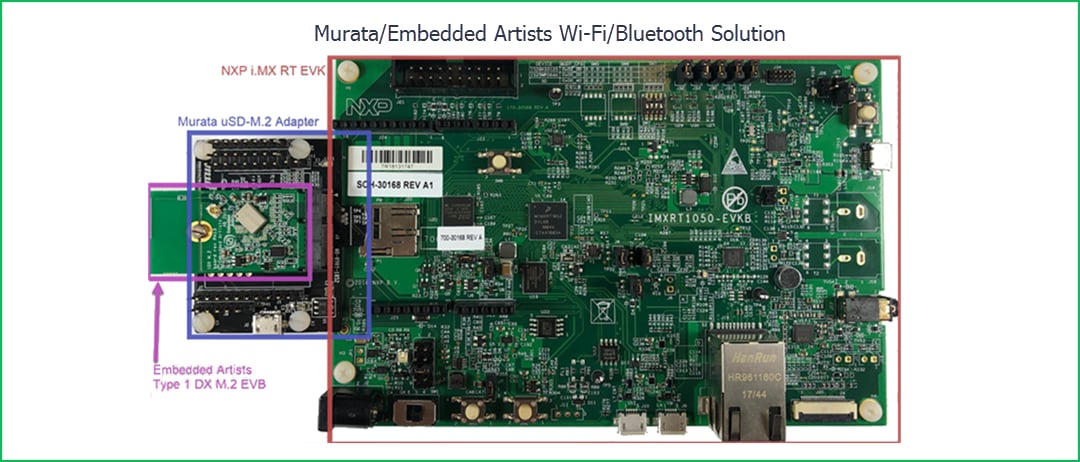NXP Semiconductors MIMXRT1020-EVK Evaluierungskit