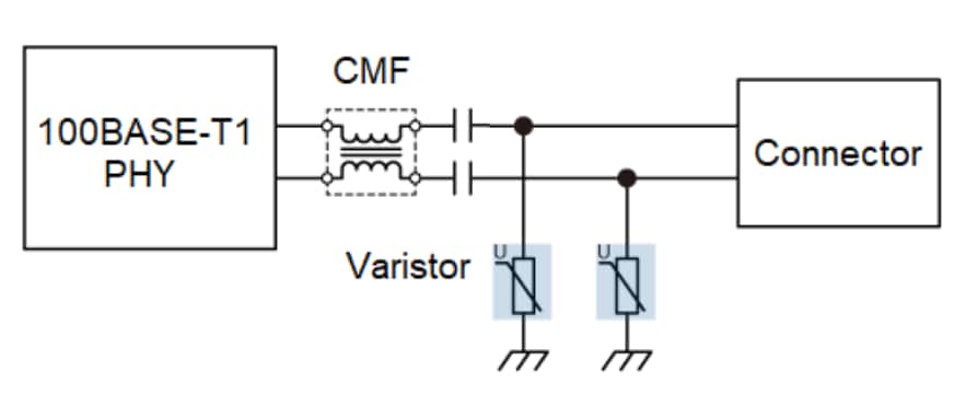 TDK PoE - Power-over-Ethernet-Applikation und -Lösung