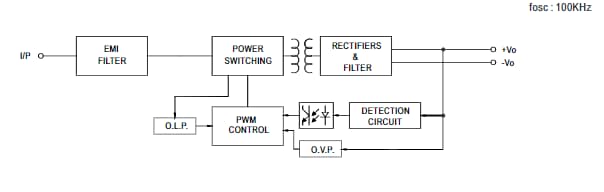 Blockdiagramm - MEAN WELL DDR-30 30W-DIN-Schienen-DC-DC-Wandler