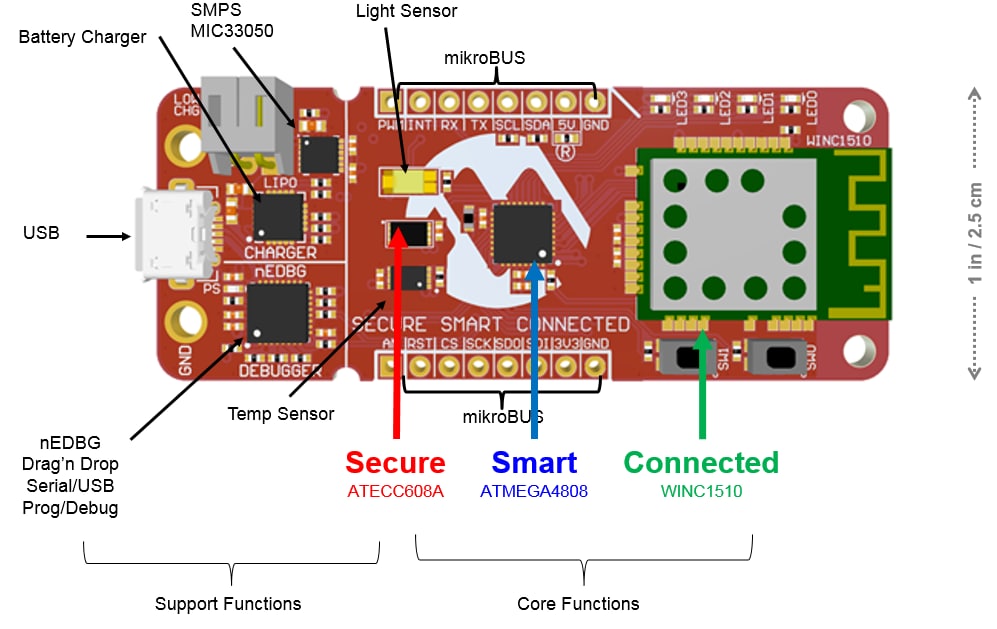 Microchip Technology AVR-IoT WG-Evaluierungsboard (AC164160)