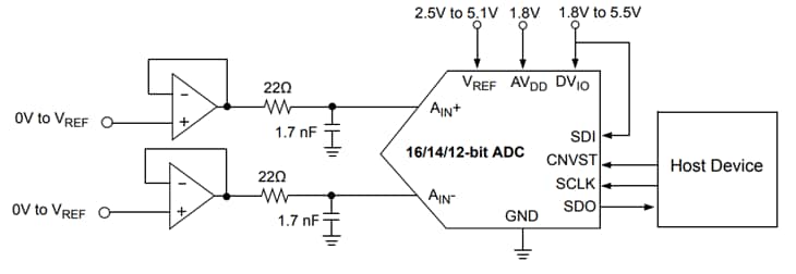 Microchip Technology MCP331 Analog-Digital-Wandler