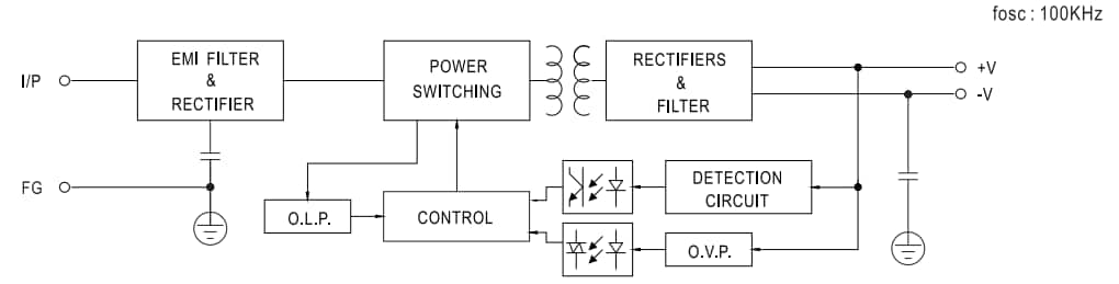 Blockdiagramm - MEAN WELL EPS-35 35 W Einfachausgangs-Netzteile