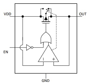 Blockdiagramm - Analog Devices / Maxim Integrated MAX40203 Stromsparende Ideal-Diode