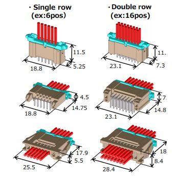 Blockdiagramm - Hirose Electric DF51 Wire-to-Board-Steckverbinder mit einem Rastermaß von 2 mm