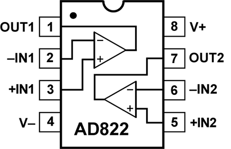 Applikations-Schaltungsdiagramm - Analog Devices Inc. AD822 Operationsverstärker der Baureihe