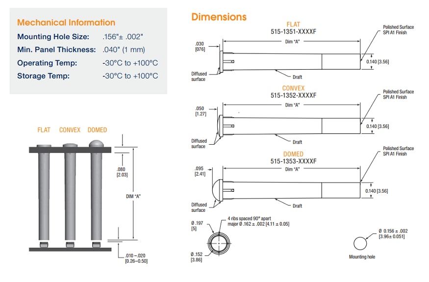 Technische Zeichnung - Dialight Optopipe® 5mm-Lichtleiter zur Panelmontage