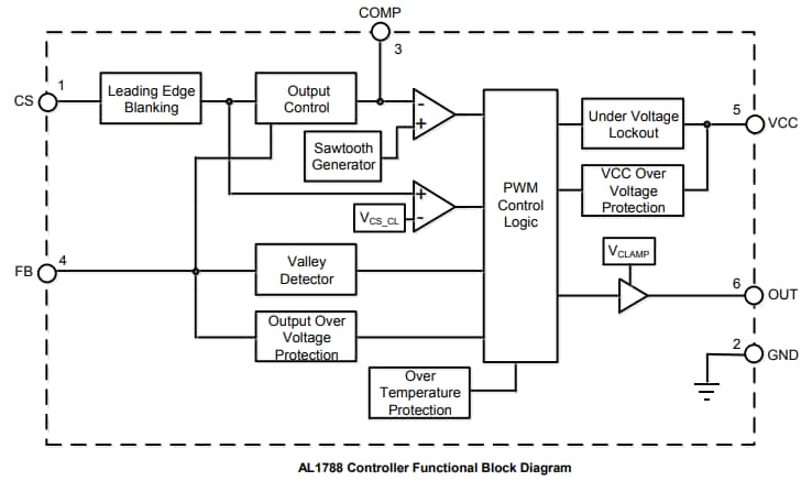 Blockdiagramm - Diodes Incorporated AL1788 AC/DC-PFC-Controller