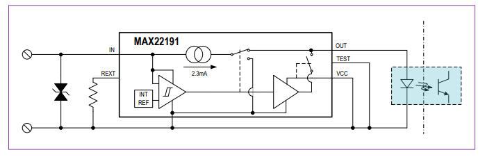 Blockdiagramm - Analog Devices / Maxim Integrated MAX22191 Digitalisolator