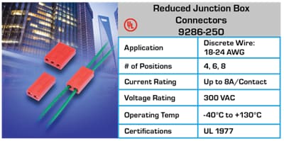 Tabelle - KYOCERA AVX Wire-to-Wire-Steckverbinder