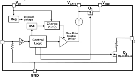 Block Diagram - Toshiba TCK40xG Load Switch ICs