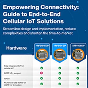 Infografik - Nordic Semiconductor nRF91-Baureihe Mobilfunk-IoT-Module