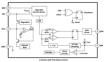 Blockdiagramm - onsemi FL7760 CCM-Abwärts-Controller