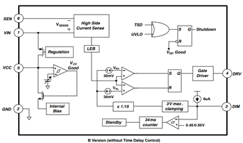 Blockdiagramm - onsemi FL7760 CCM-Abwärts-Controller