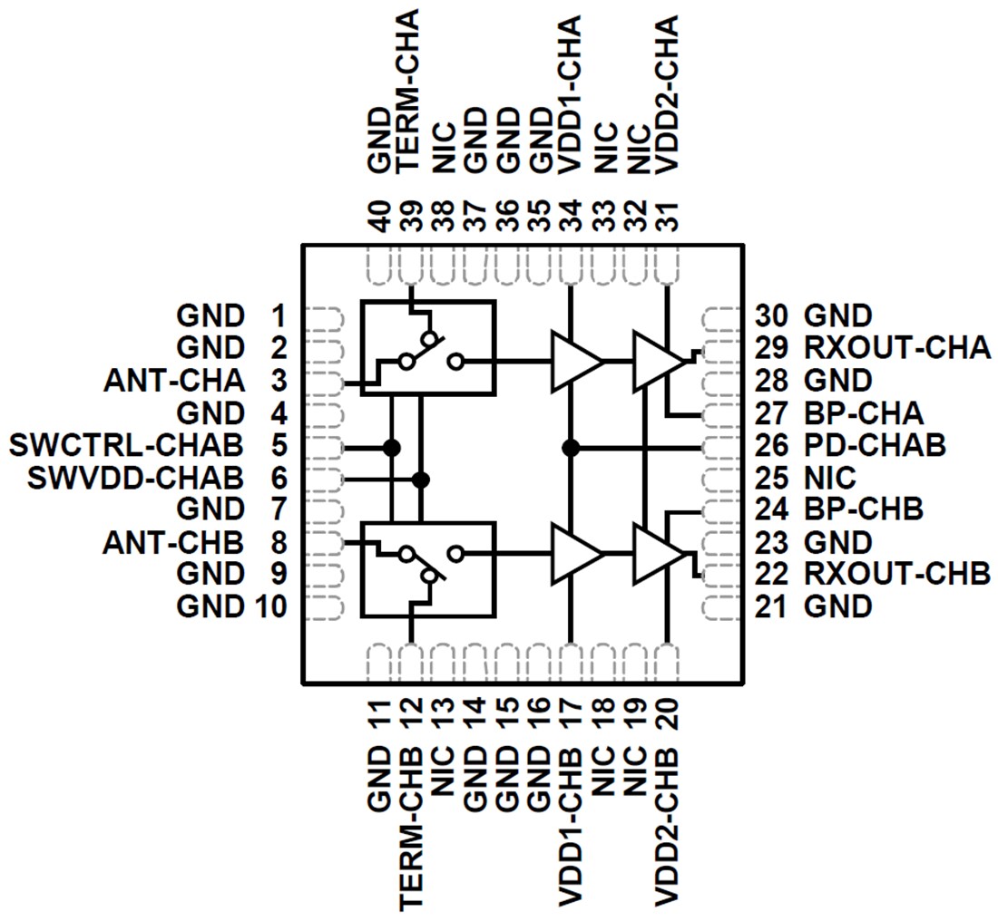 Blockdiagramm - Analog Devices Inc. ADRF5545A HF-Frontend-Multichip-Modul