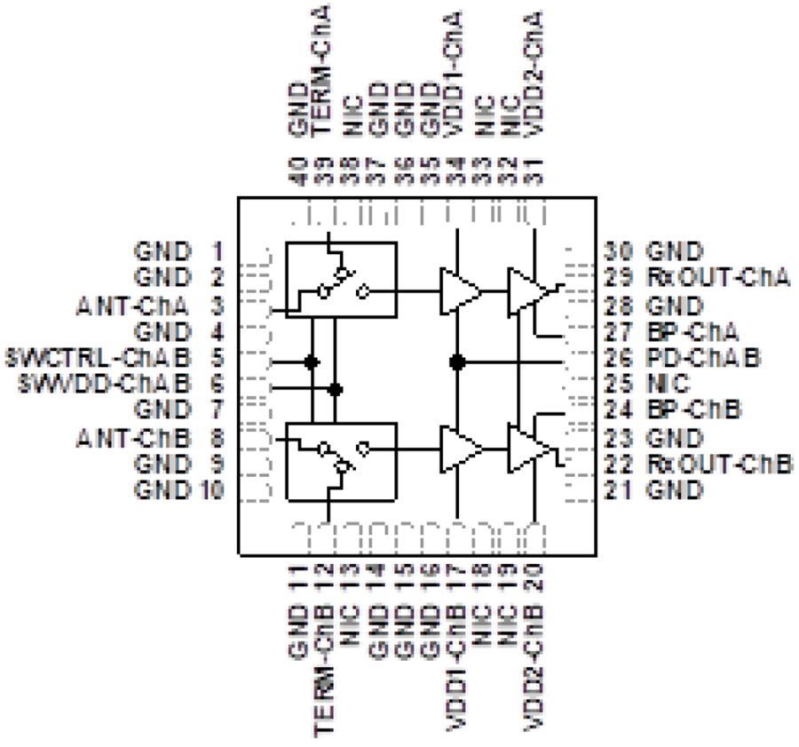 Blockdiagramm - Analog Devices Inc. ADRF5547 HF-Frontend-Multichip-Modul