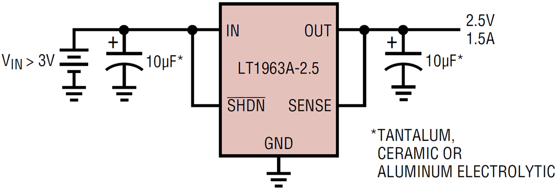Applikations-Schaltungsdiagramm - Analog Devices Inc. LT1963A Rauscharme Low-Dropout-Regler