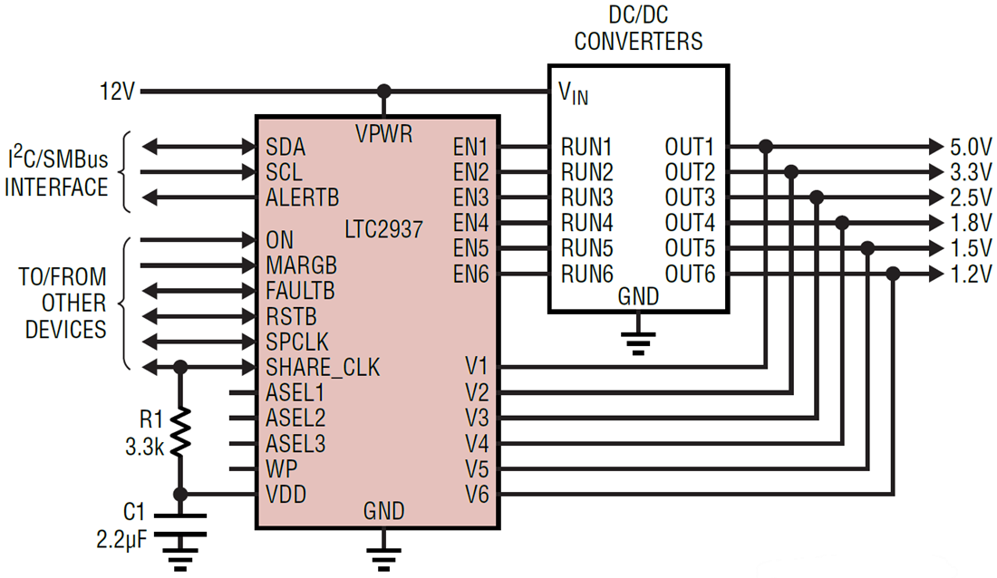 Applikations-Schaltungsdiagramm - Analog Devices Inc. LTC2937 Stromversorgungs-Sequenzer/Spannungswächter
