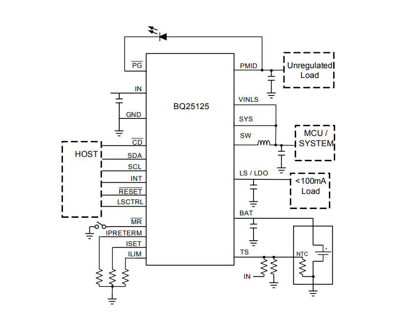 Schaltplan - Texas Instruments bq25125 Batterielademanagement-ICs