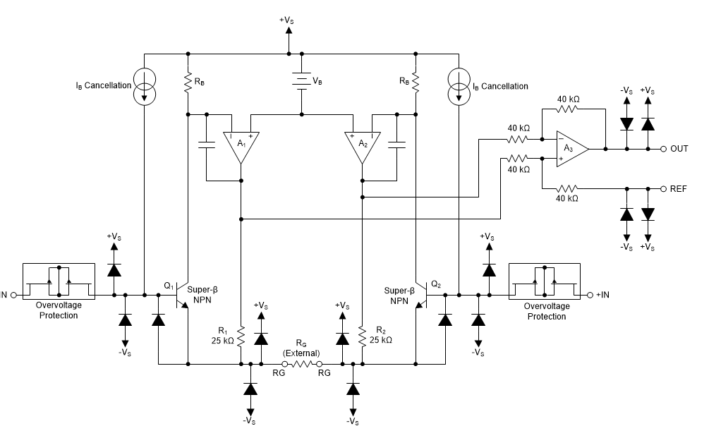 Blockdiagramm - Texas Instruments INA818 Präzisionsmessverstärker
